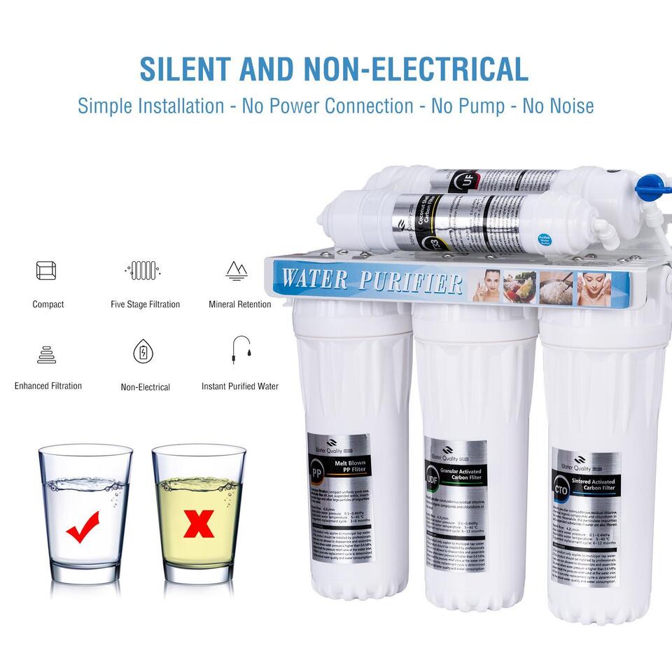 TPW 5 Stage Water Filter Plastic