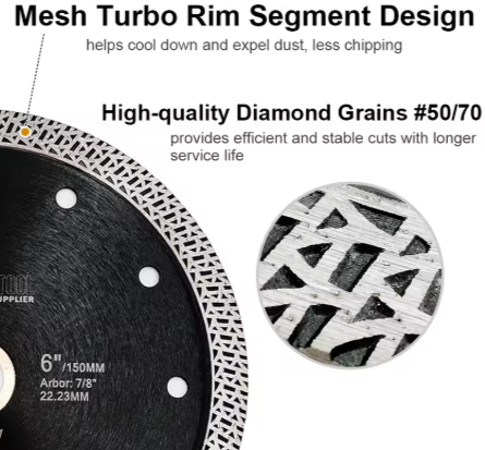 Turbo Mesh Saw Disc Cutting Blade 115mm