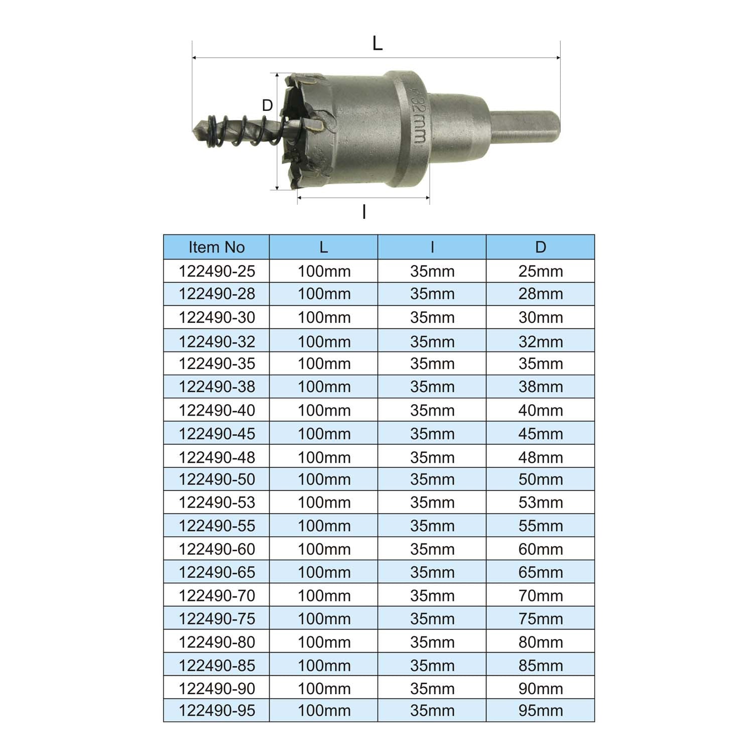 TCT Core Bit 16mm to 75mm قوارات ستانليس