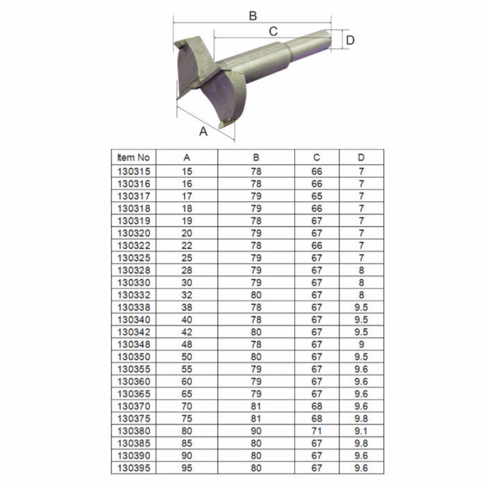 Wood Drill Bit Carbide 15mm to 80mm