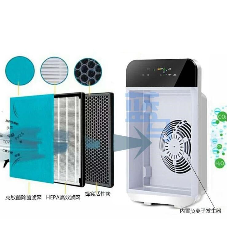769030E Home Office Use Air Purifier