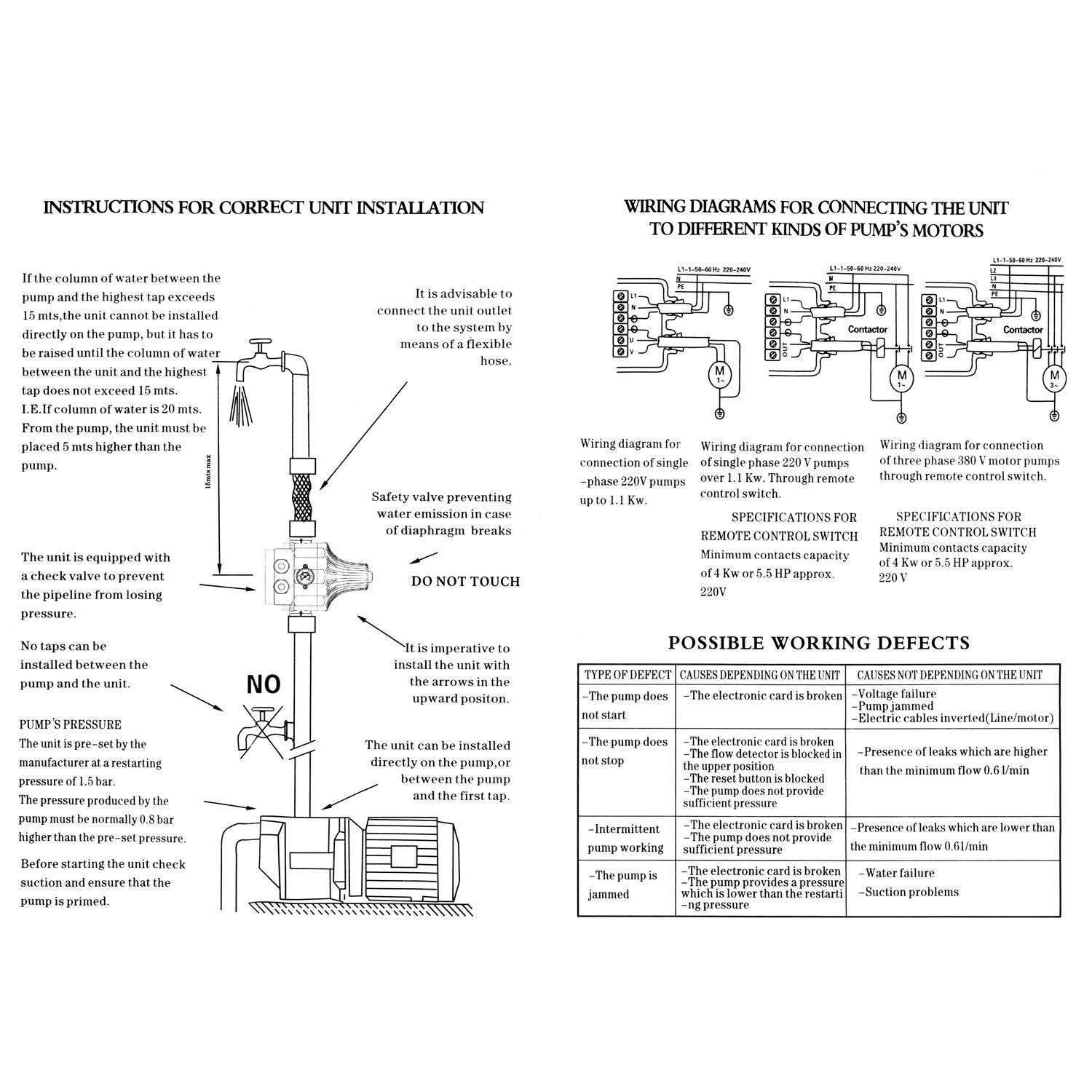 151021 Pressure Control Switch منظم ضغط المياه