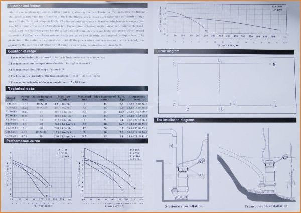 151620 Sewage Water Pump 180W غاطسة مي 180 واط
