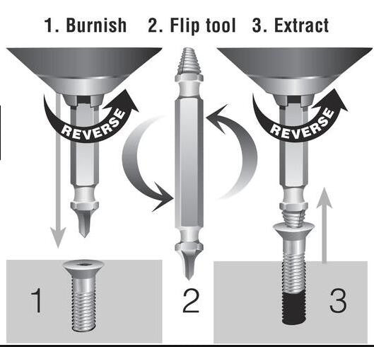 40410511 Double Side Screw Extractor Set 4PC