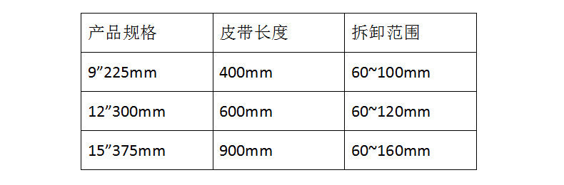 Belt Wrench 9"  مفتاح فلتر زيت