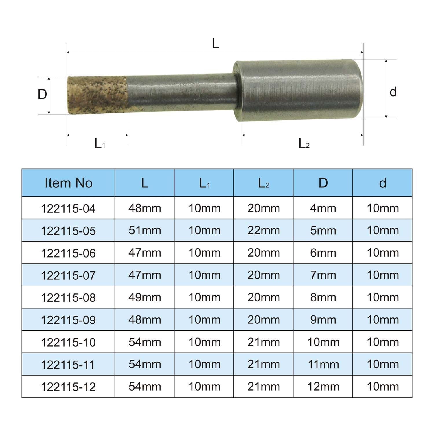 Glass Core Bit 4mm to 50mm قوارة زجاج من 4 ملم الى 50 ملم